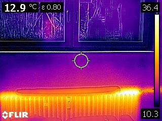 Thermografie